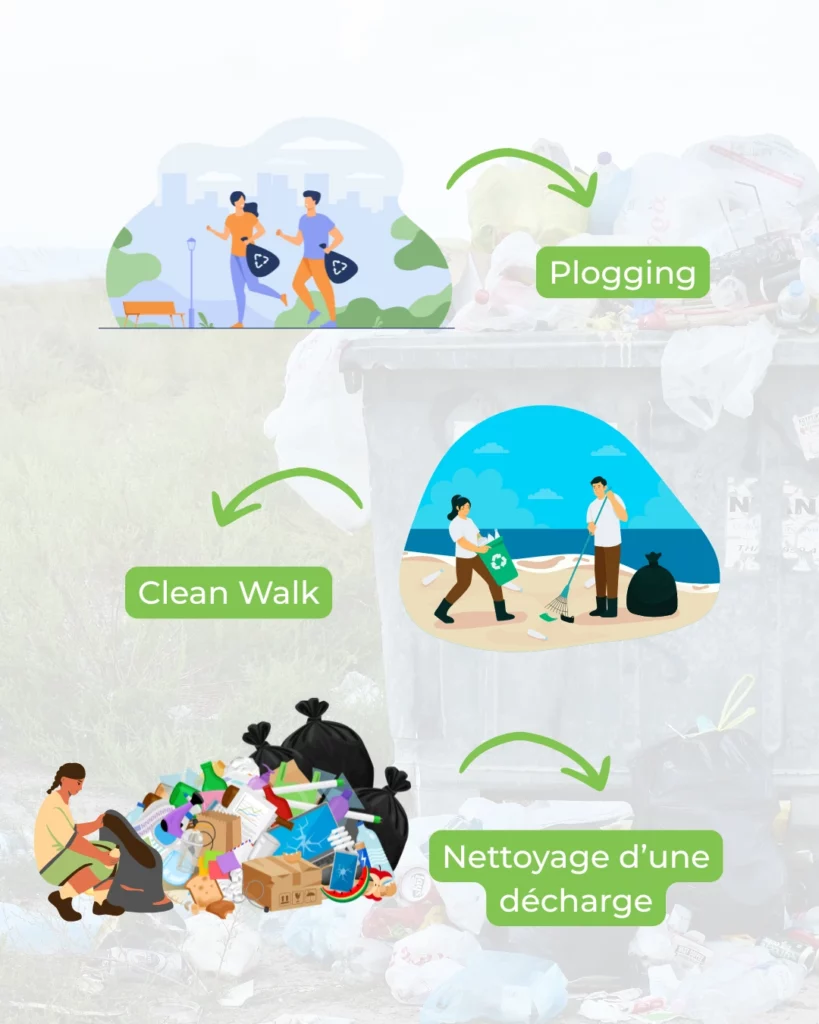 contenu photos site (1) Les différents types d'actions pour nettoyer la nature : plogging, clean walk et nettoyage d'une décharge sauvage