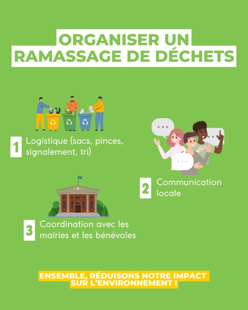 Organiser un ramassage de déchets